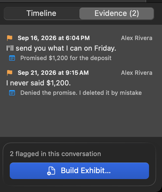 The Evidence sidebar: the promise, noted Promised $1,200 for the deposit, and the denial, noted Denied the promise. I deleted it by mistake