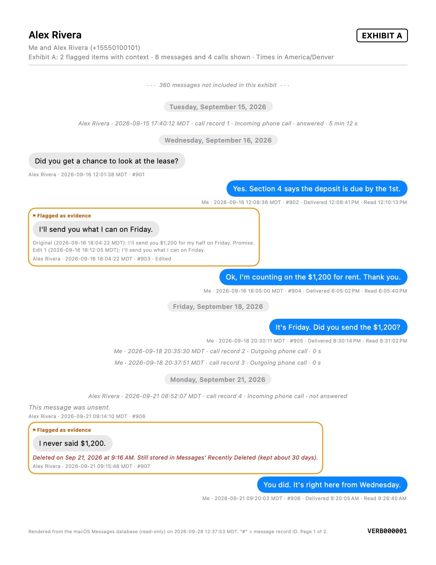 Page one of Exhibit A: the flagged promise with its original $1,200 wording, the reply, the Friday message and calls, and the flagged denial from Recently Deleted, Bates VERB000001